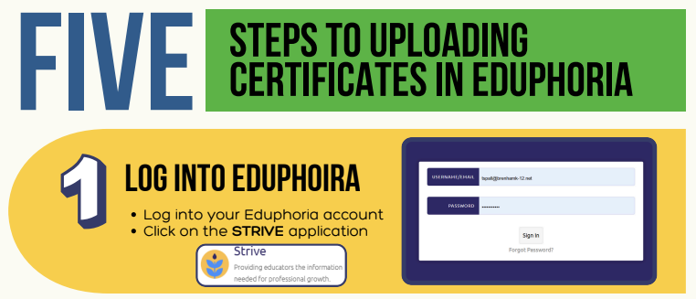 Eduphoria steps